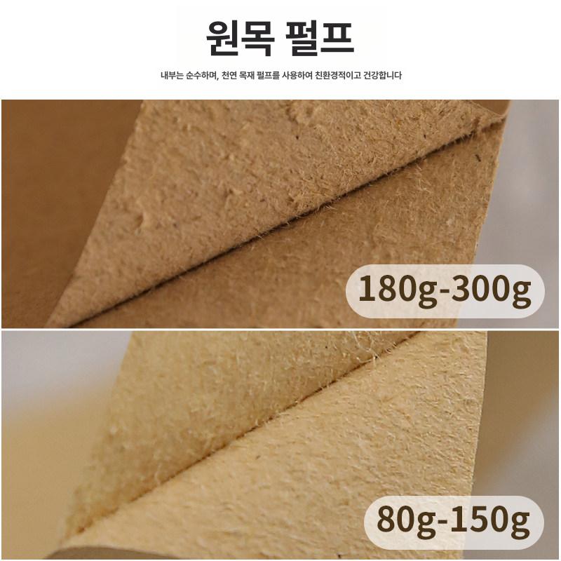 메뉴판 크라프트 베이커리 롤 서류 바인더 크래프트 벽보드 길이 롤페이퍼 드로잉 식당 대형 - 상세 이미지 3
