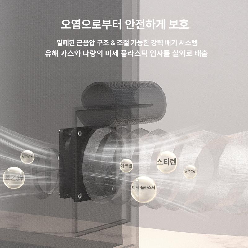 주방 환기 보호망 강력한 그리스 차단 후드 필터 커버 - 상세 이미지 3