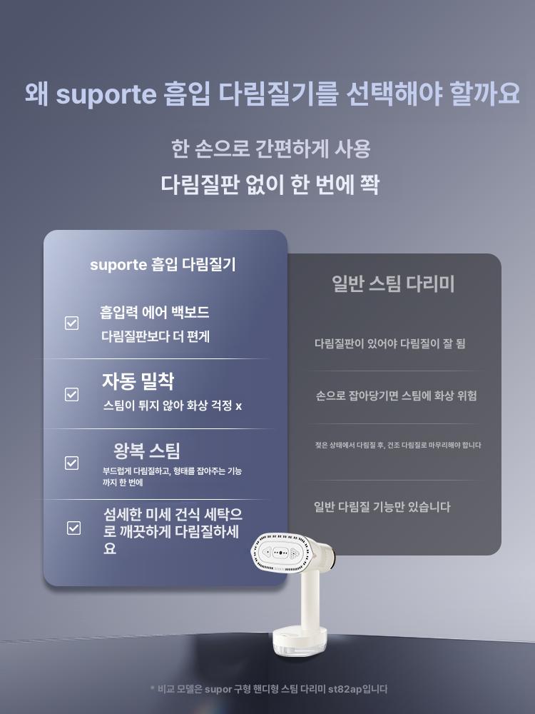 스팀기 진공흡착다리미 휴대용 여행용 핸디 스팀다리미 살균 탈취 간편 의류용 핸드형 - 상세 이미지 2