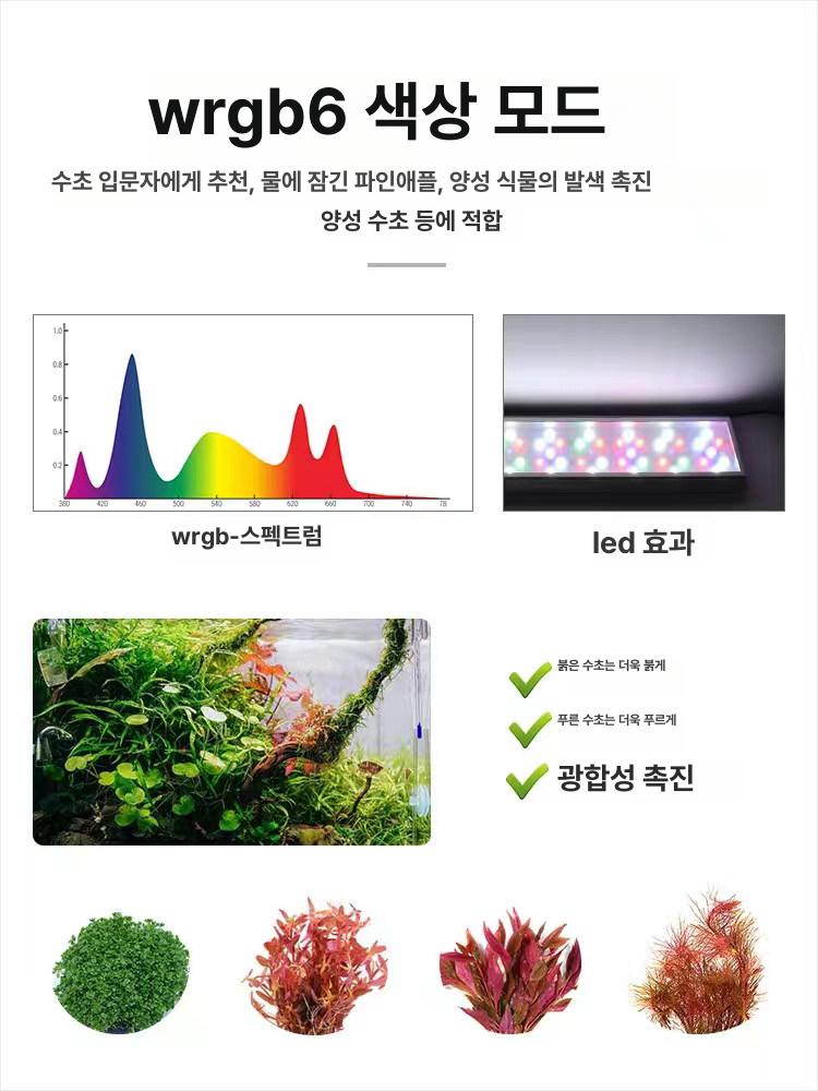 LED 어항조명 고휘도 조절 스팟 수중 램프 수생 조경용 클립형 수초용 어항등 물고기 - 상세 이미지 3