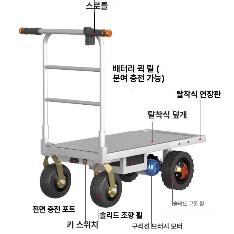 전동손수레 접이식 화물운반 수동밀차 건설용 창고물류 택배배송 끌차 대형운반차 - 상세 이미지 5