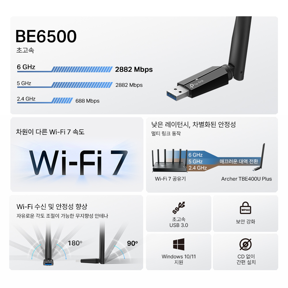 티피링크 BE6500 Archer TBE400U Plus Wi-Fi 7 하이게인 트라이밴드 인터넷 와이파이 데스크탑 무선 랜카드 - 상세 이미지 4