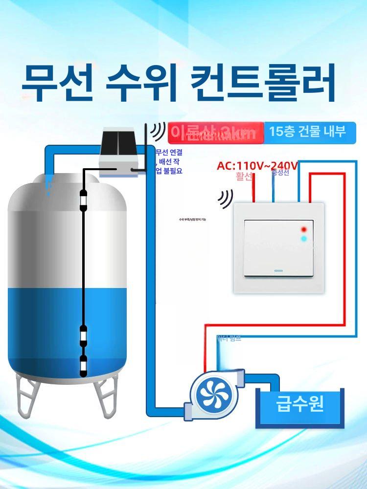 무선 수위 감지 센서 자동 경보 장치 물높이 측정 탱크 모니터링 시스템 - 상세 이미지 3