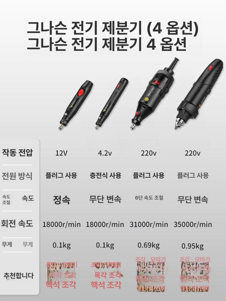 전동 줄눈 제거기 타일 줄눈제거 타일시공 다기능 바닥 그라인더 제거 전동줄눈제거기 청소 - 상세 이미지 5