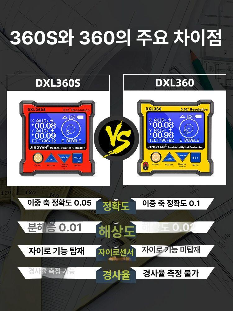 디지털 측정기 각도기 각도계 눈금자 수평 전자 디스플레이 공구 백라이트 자기 이미지 6