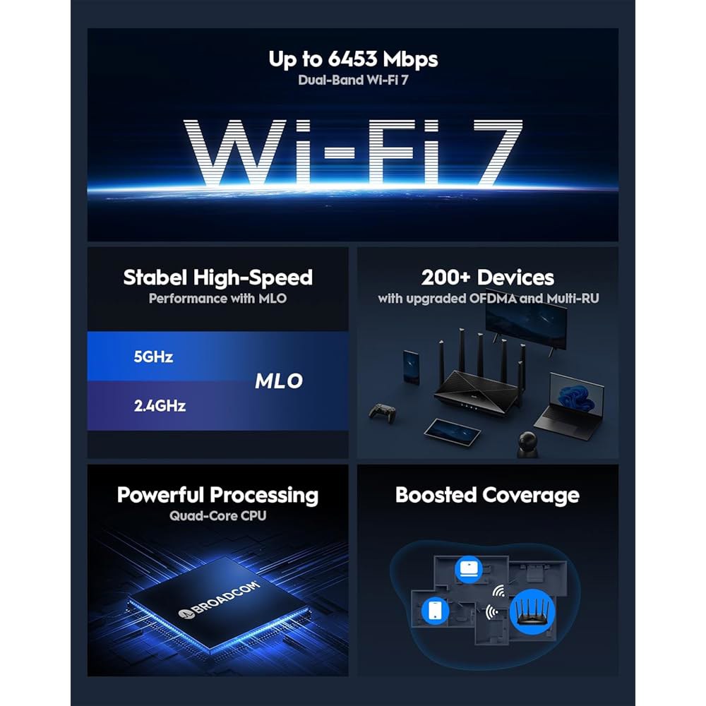 Cudy BE6500 WiFi 7 라우터 듀얼 밴드 기가비트 게이밍 라우터, 6500Mbps, VPN 클라이언트 및 서버, Mesh APP 호환, Broadcom 2GHz 쿼드 - 상세 이미지 3