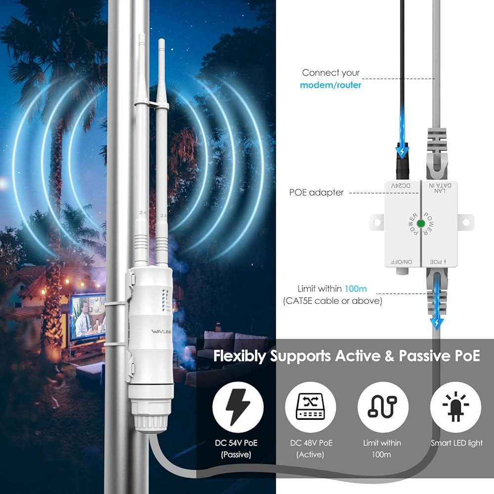 야외 WiFi 액세스 포인트, WAVLINK 라우터 익스텐더, AC600 고출력 듀얼 밴드 2.4+5G 무선 /AP / Wi-Fi 범위 익스텐더 3 in 1, 코트야드, RV, - 상세 이미지 2