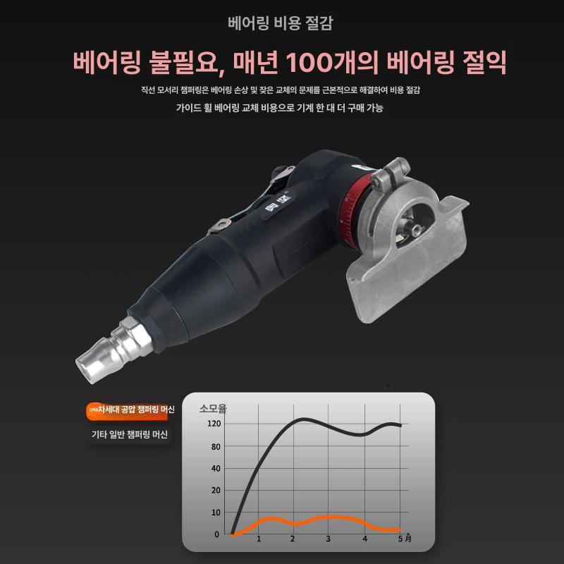 목공용 휴대형 면취기 공압 디버링 강철 그라인더 각도조절 소형 전동공구 - 상세 이미지 5