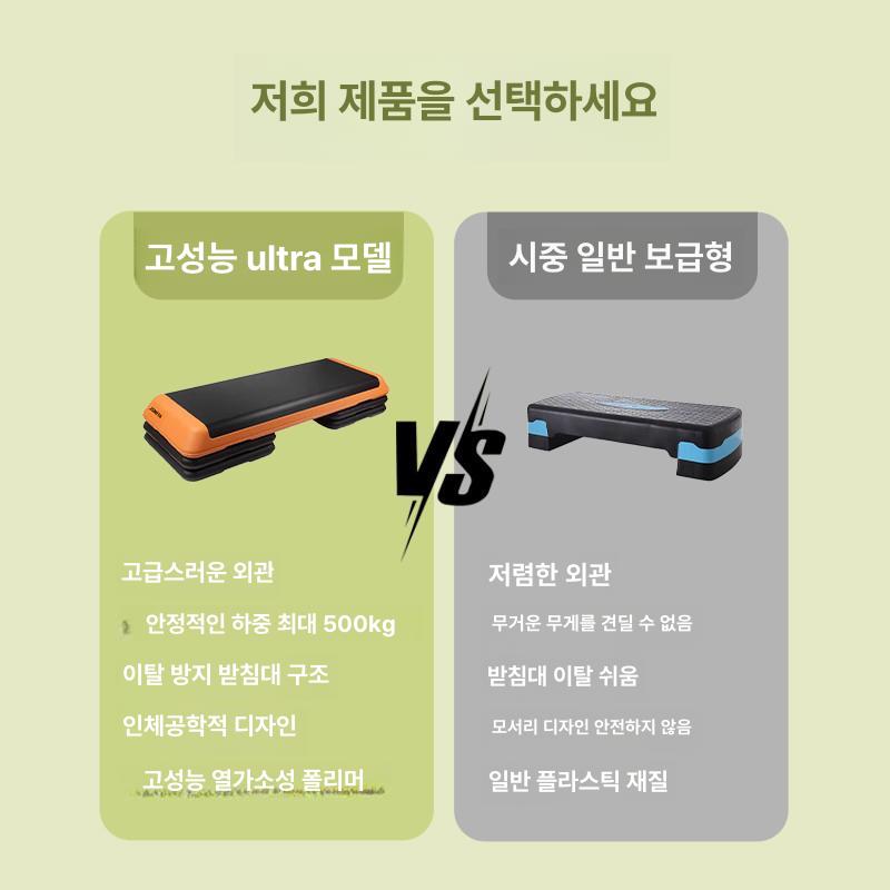 스텝박스 높이조절 점프 운동용 플랫폼 에어로빅 피트니스 트레이닝 기구 - 상세 이미지 3
