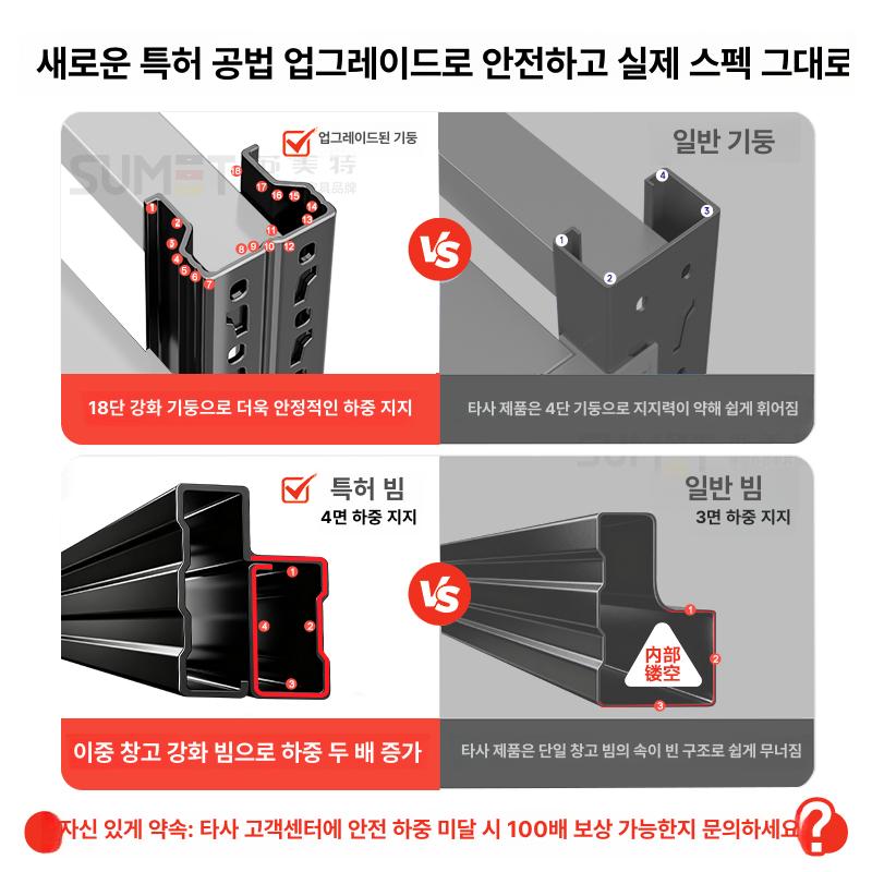 진열장 공구진열대 선반 정리대 공구함 랙 정리함 걸이대 부품수납 프레임 철제 - 상세 이미지 4