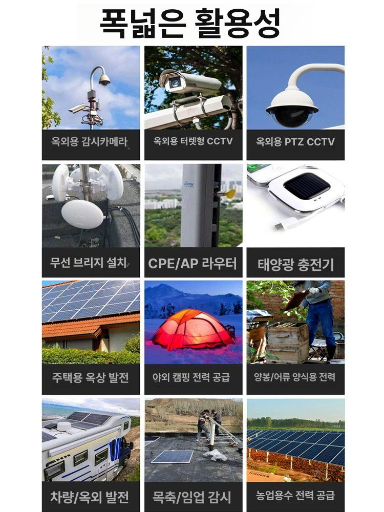친환경 야외태양광패널 태양열 베란다 발전기 에너지 전지 집열판 태양광충전기 제품 - 상세 이미지 2