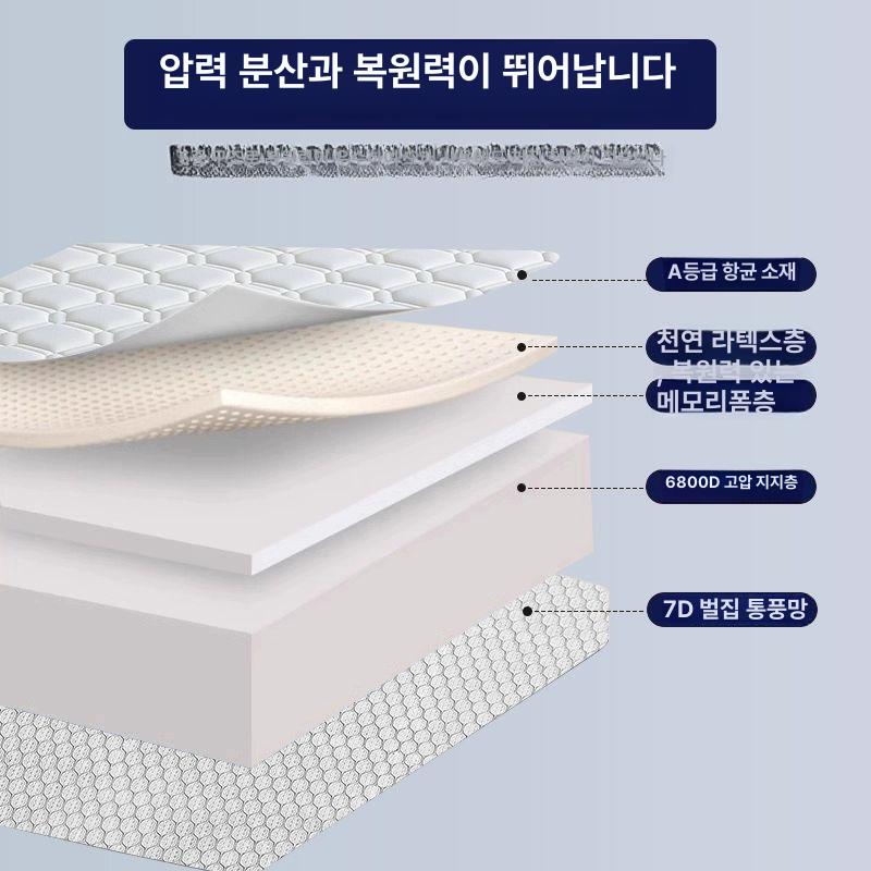 라텍스토퍼 매트리스 자취방 수면매트 쿠션 기숙사 푹신한 원룸 편한 패드 숙면 - 상세 이미지 5