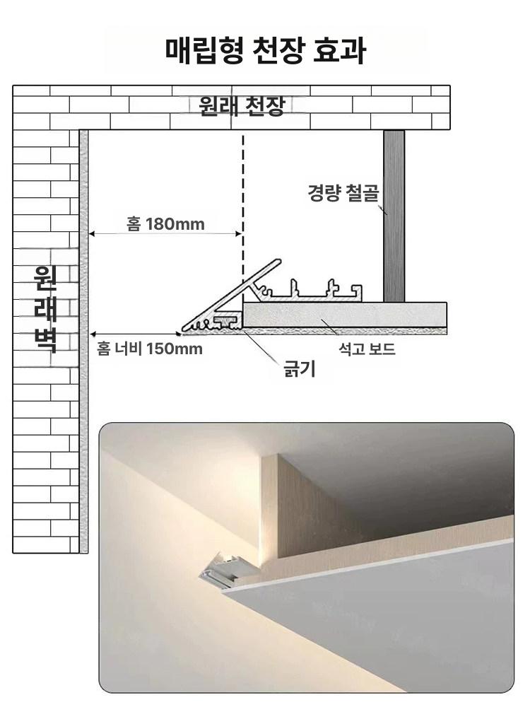 초슬림 등박스 우물천장 간접등 우물 우물천장등 신발장 조명 천장등 밝기조절 타입 전구색 - 상세 이미지 4