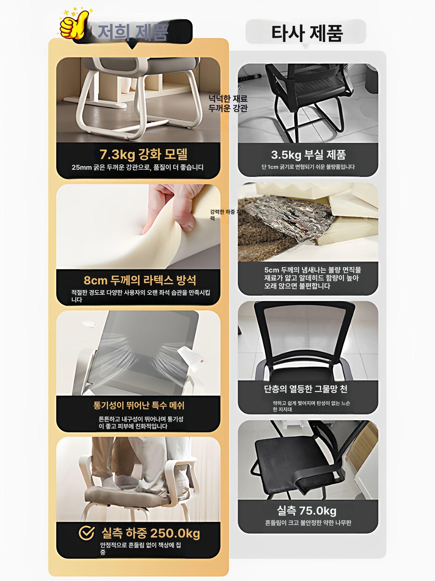 공부용 사무의자 메쉬 등받이 허리지지 바퀴없는 독서실 학생 회의실 컴퓨터 체어 - 상세 이미지 3