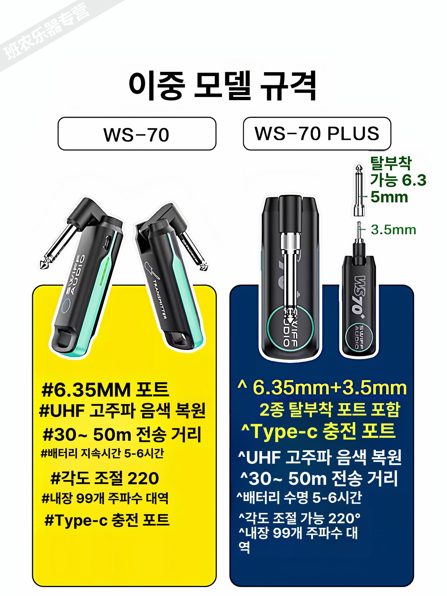 충전식 무선기타잭 송수신기 디지털 베이스 플러그 전자악기 무선잭 공연용 송출 - 상세 이미지 2