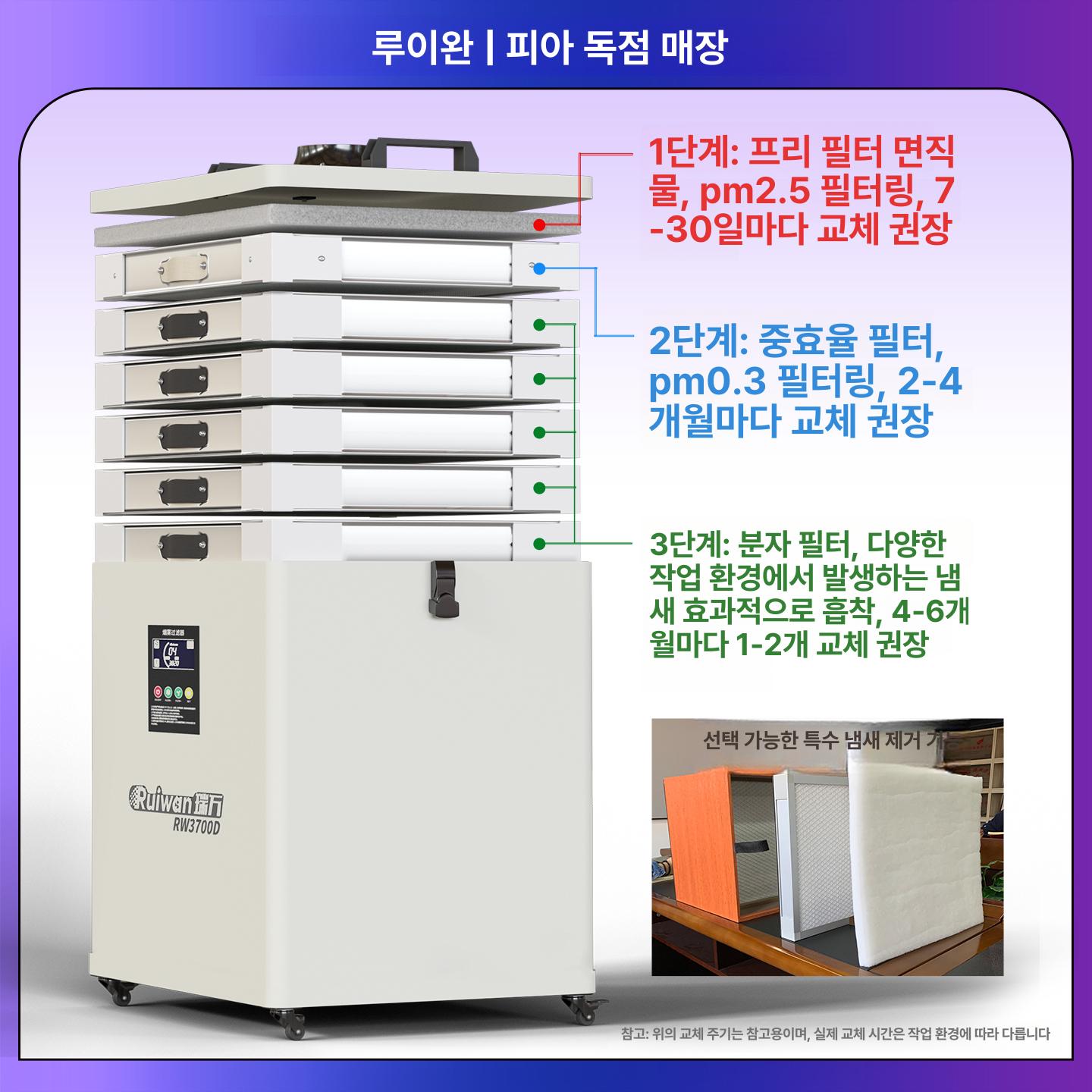 용접 집진기 연기제거기 배기장치 먼지 납땜 흡입 대형 분진 배기 소형 흄 싱글암 제거기 - 상세 이미지 3