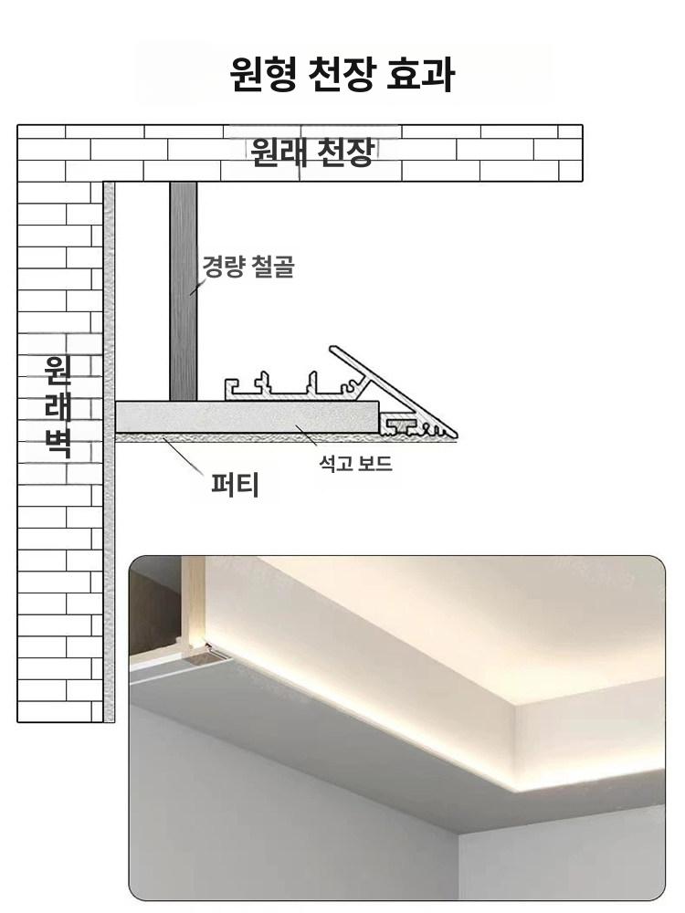 초슬림 등박스 우물천장 간접등 우물 우물천장등 신발장 조명 천장등 밝기조절 타입 전구색 - 상세 이미지 3