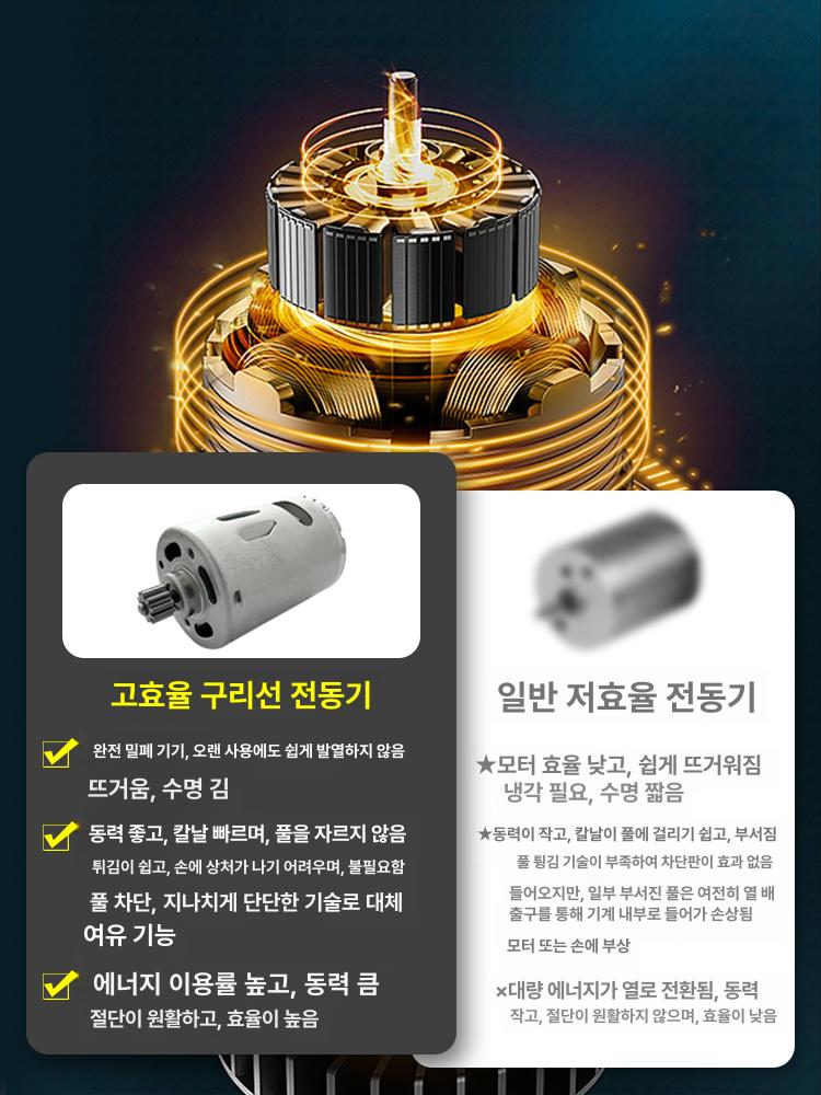 충전식 전동 잔디깎이 무선 트리머 정원 조경용 생울타리 나뭇가지 절단 미니 핸디형 - 상세 이미지 5