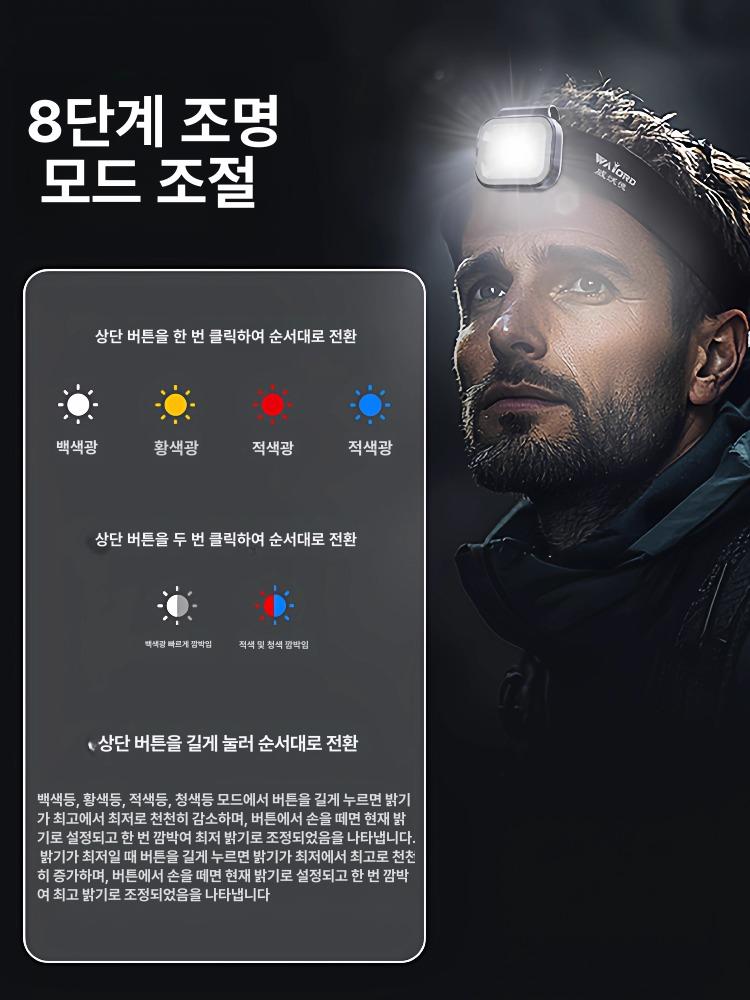 헤드램프 led랜턴 COB라이트 캠핑 손전등 조명 야외 등산 강력한 충전 낚시용 휴대용 - 상세 이미지 4