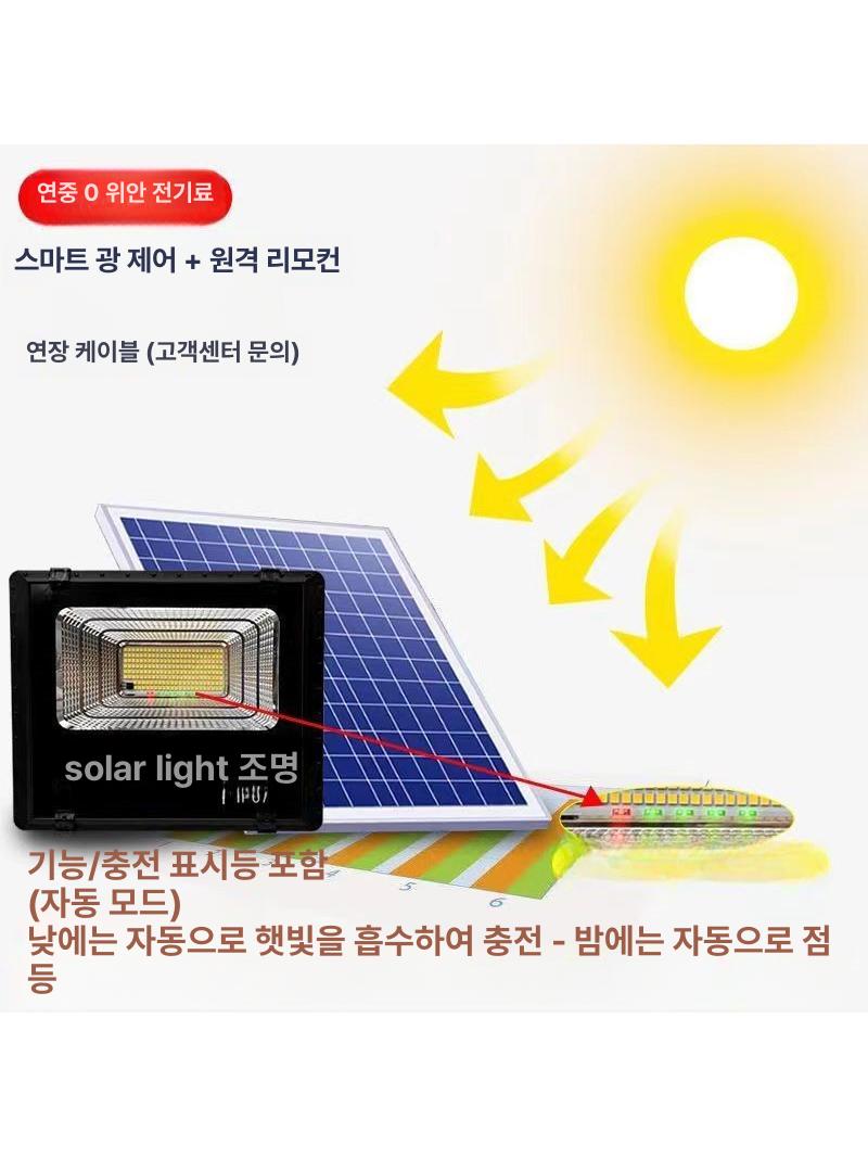 새장 전기난로 미니 겨울 조절기 따뜻한 갓 방열 온도 - 상세 이미지 3