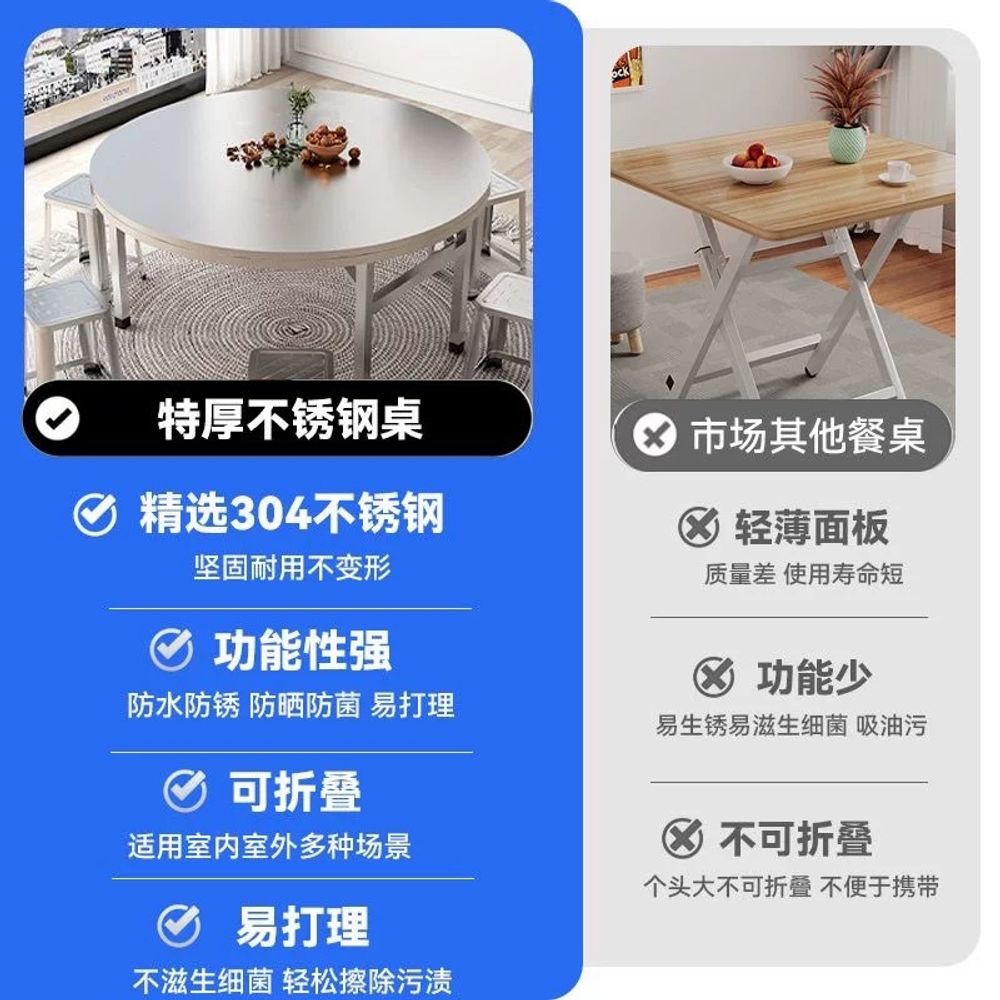 주방 식당테이블 라운드 다이닝 업소용 카페테이블 원탁 원형테이블 탁자 레스토랑 - 상세 이미지 3