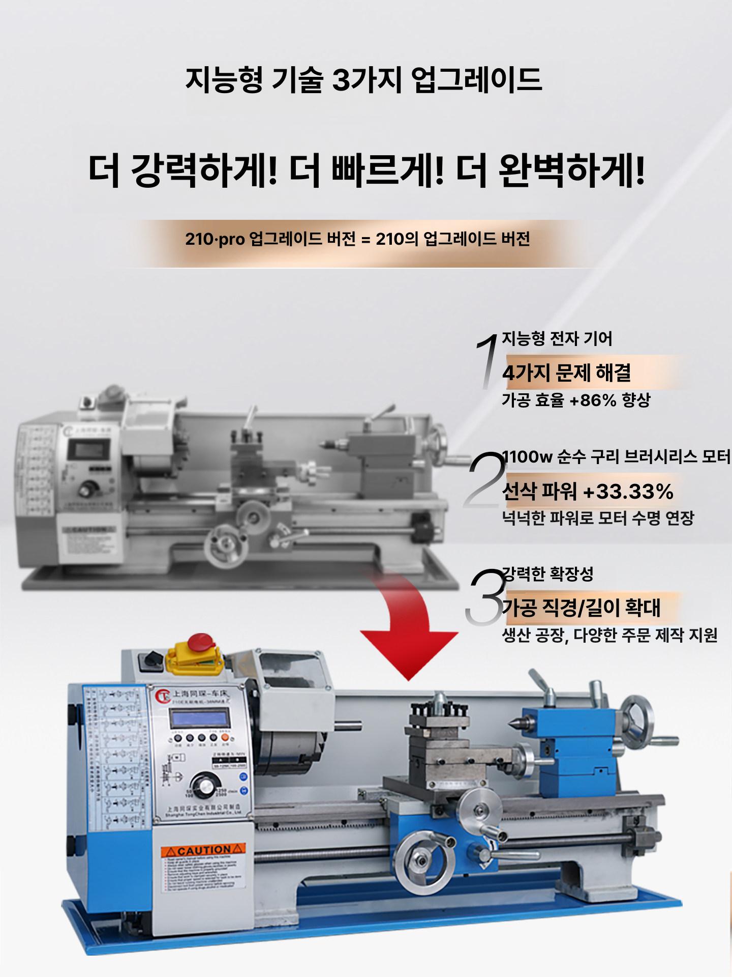 정밀 탁상 목재 라우터 조각기 소형 연삭 연마 공작 기계 - 상세 이미지 2