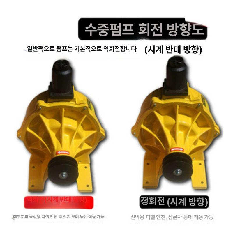 지하수 우물용 양수 펌프 모터 농업 관개 급수 장착형 부품 워터 흡입 - 상세 이미지 4