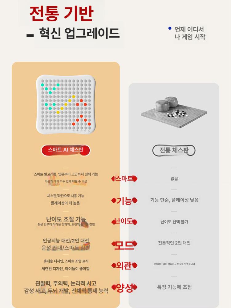 전자오목게임 스마트 버튼식 두뇌훈련 바둑판 교육용 퍼즐 게임기 선물용 - 상세 이미지 4
