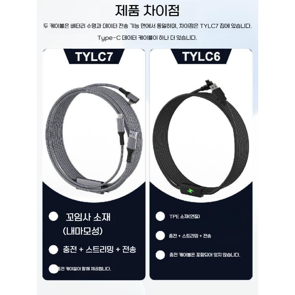 피코4 울트라 Quest3/3S/2 고속 충전 스트리밍 데이터 전송 VR 링크 케이블 - 상세 이미지 2