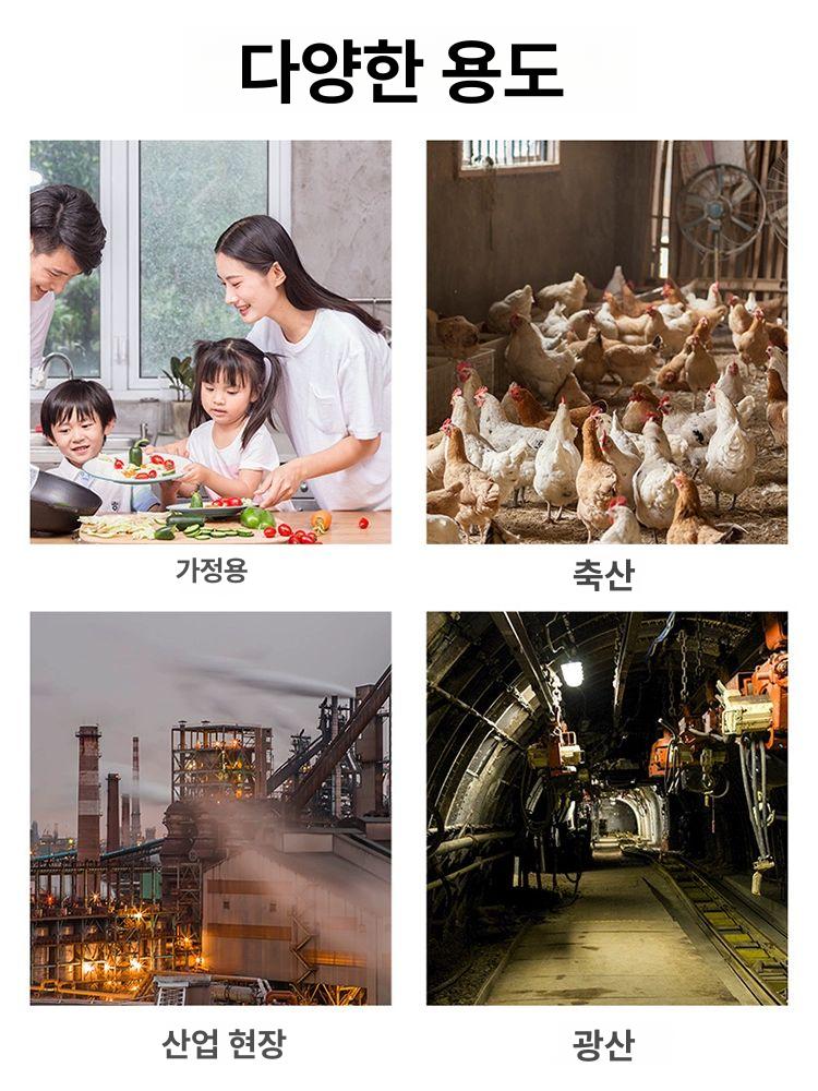 암모니아 측정기 농도 감지 고정밀 가연성 검출기 출력 수소 오존 일산화탄소 계측기 - 상세 이미지 4