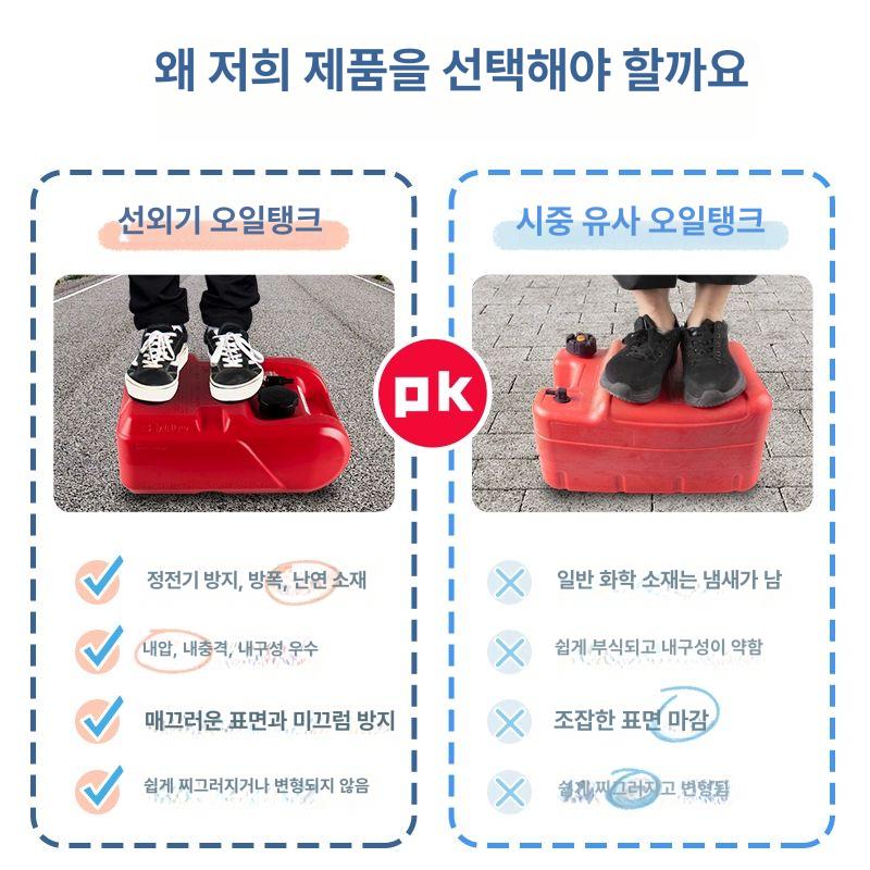 휴대용 연료탱크 24리터 가솔린 보관용 오토바이 스쿠터 차량용 내구성 강화 플라스틱 - 상세 이미지 4