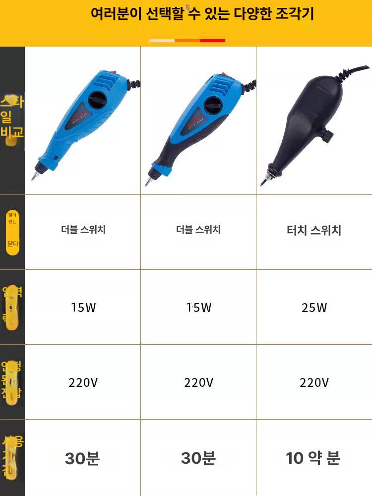 휴대용 목공 각인기 금속 명판 조각 기계 문자 레터링 미니 도구 마킹 - 상세 이미지 3
