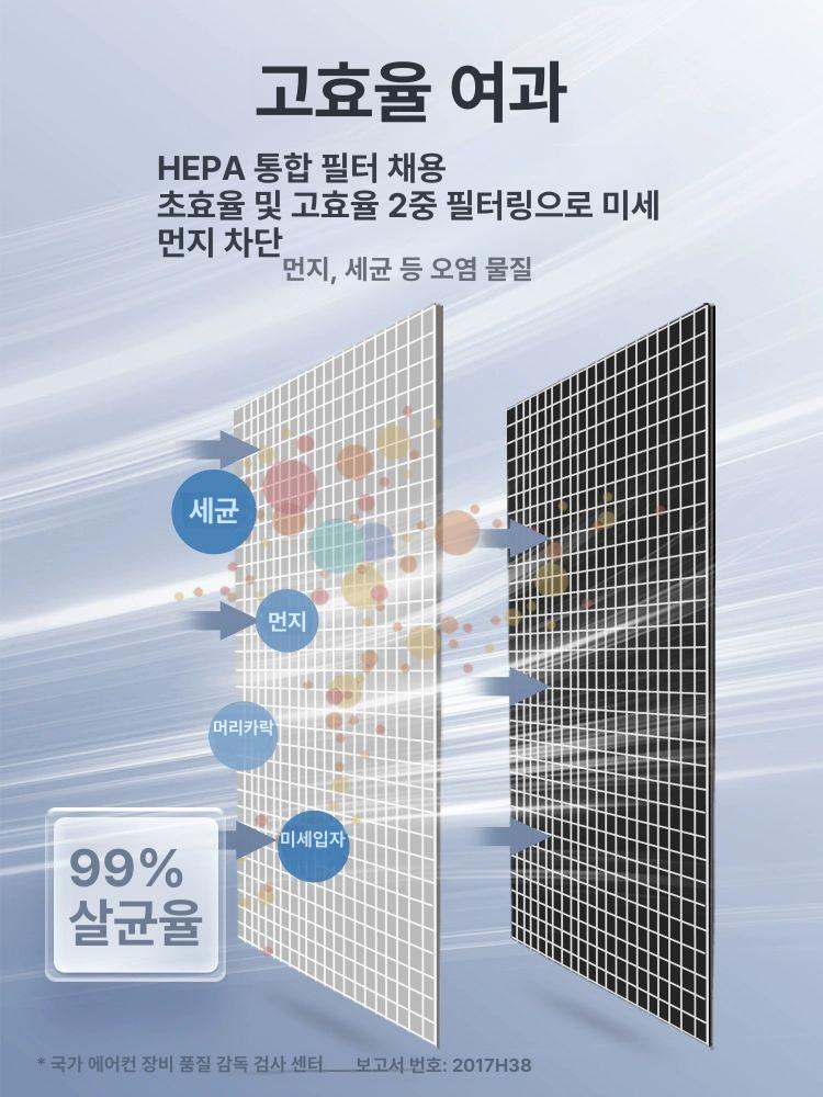 연구실 작업대 클린벤치 멸균 크린룸 탁상 청정 미생물 다용도 수직송풍 실험대 - 상세 이미지 3