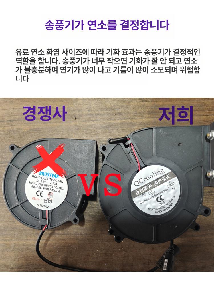 폐유 온풍기 폐식용유 재활용 농업용 온실 난방기 보일러 난방 공업용 농장 - 상세 이미지 2