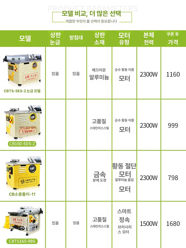 목재절단 원형톱 테이블형 목공작업 집진기능 현장용 공방장비 - 상세 이미지 3