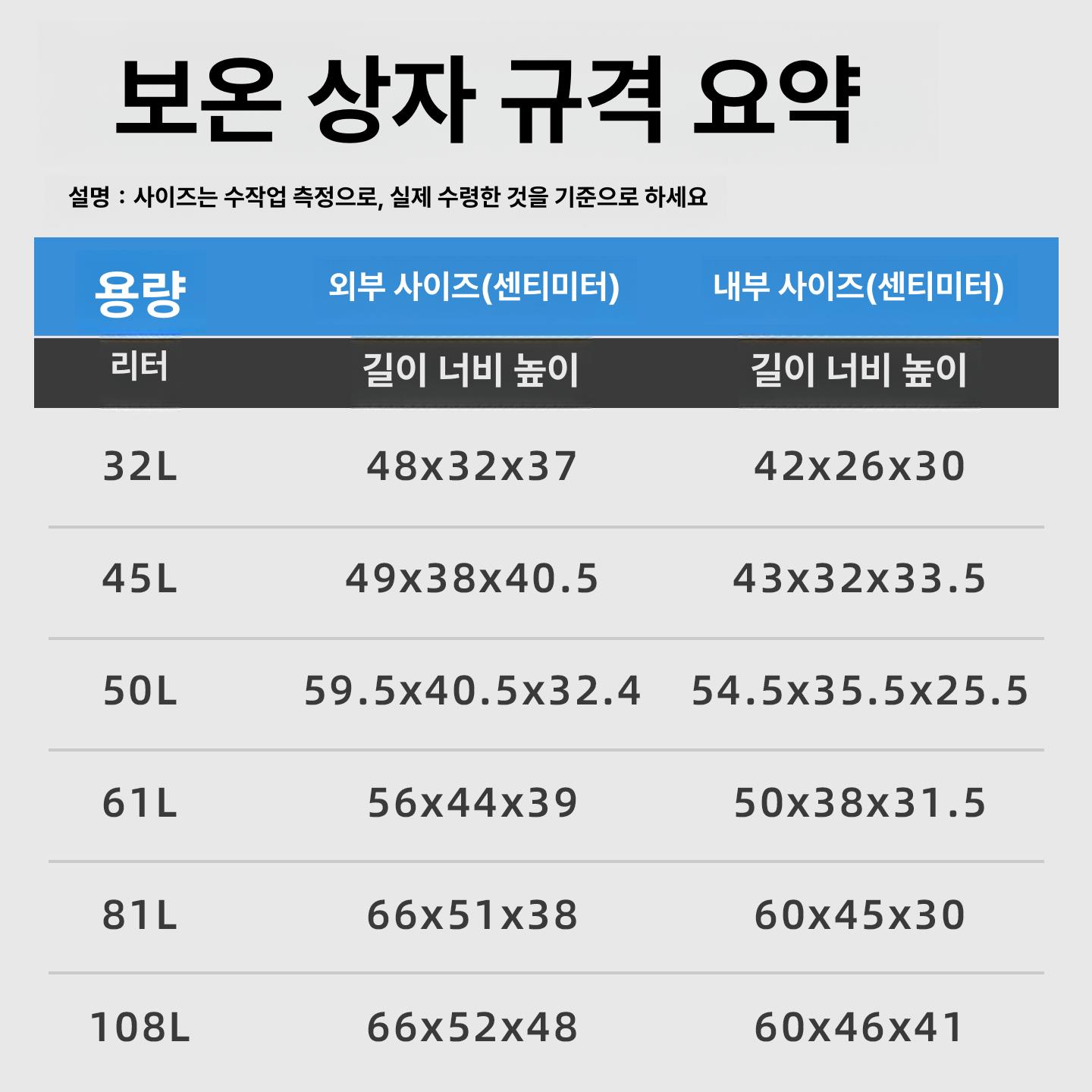 보온 도시락 대용량 휴대용 단열 배달통 보냉 점심통 검은색 식사 용기 - 상세 이미지 4