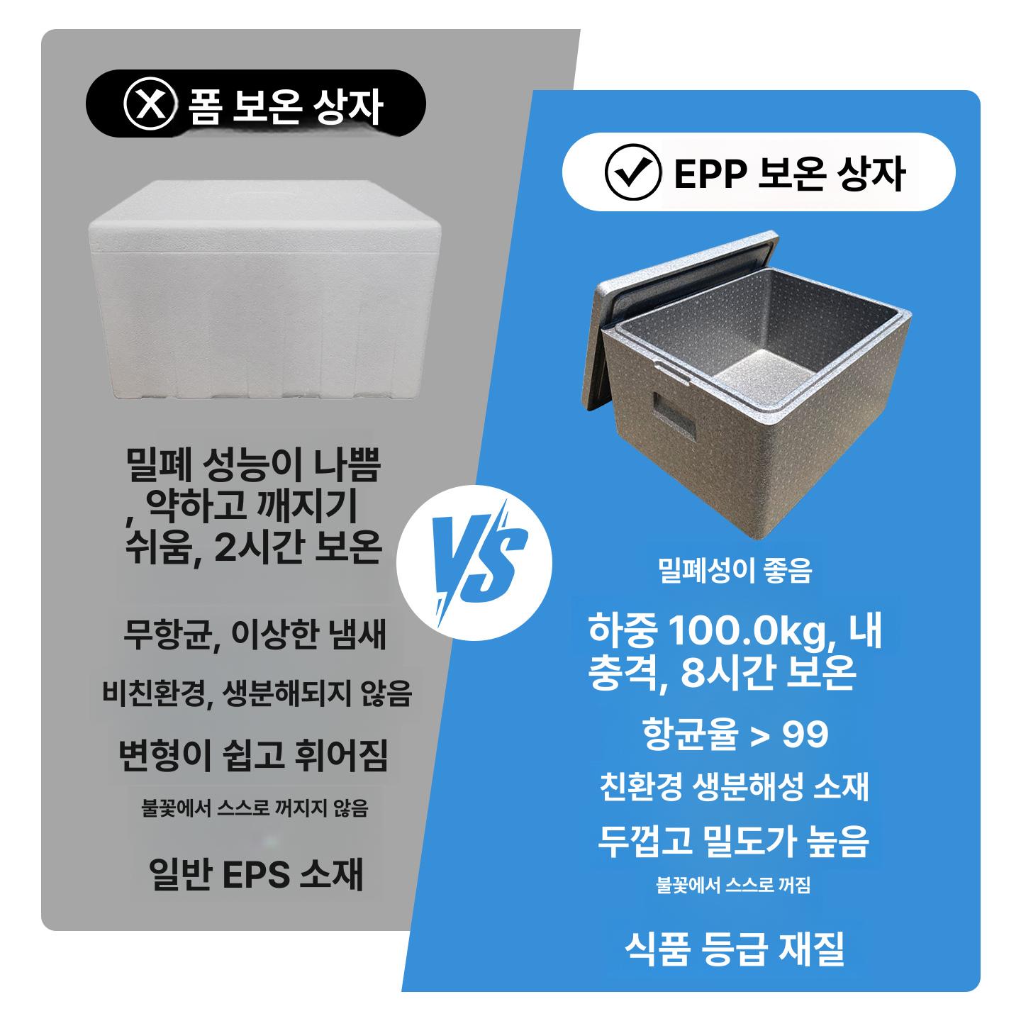 보온 도시락 대용량 휴대용 단열 배달통 보냉 점심통 검은색 식사 용기 - 상세 이미지 3