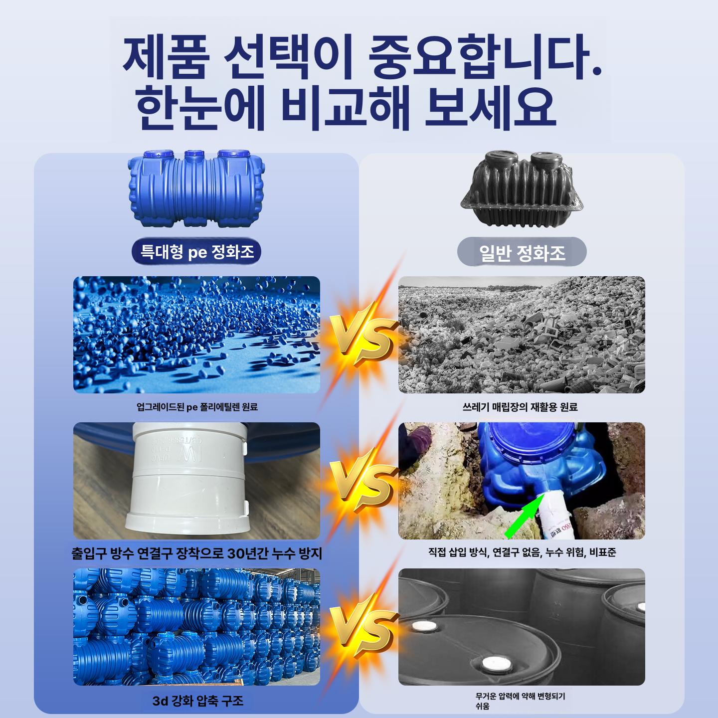 탱크 농막정화조 간이 농촌 농업용 농장 오물 오수통 폐수 단독정화조 오수처리 합병 - 상세 이미지 4