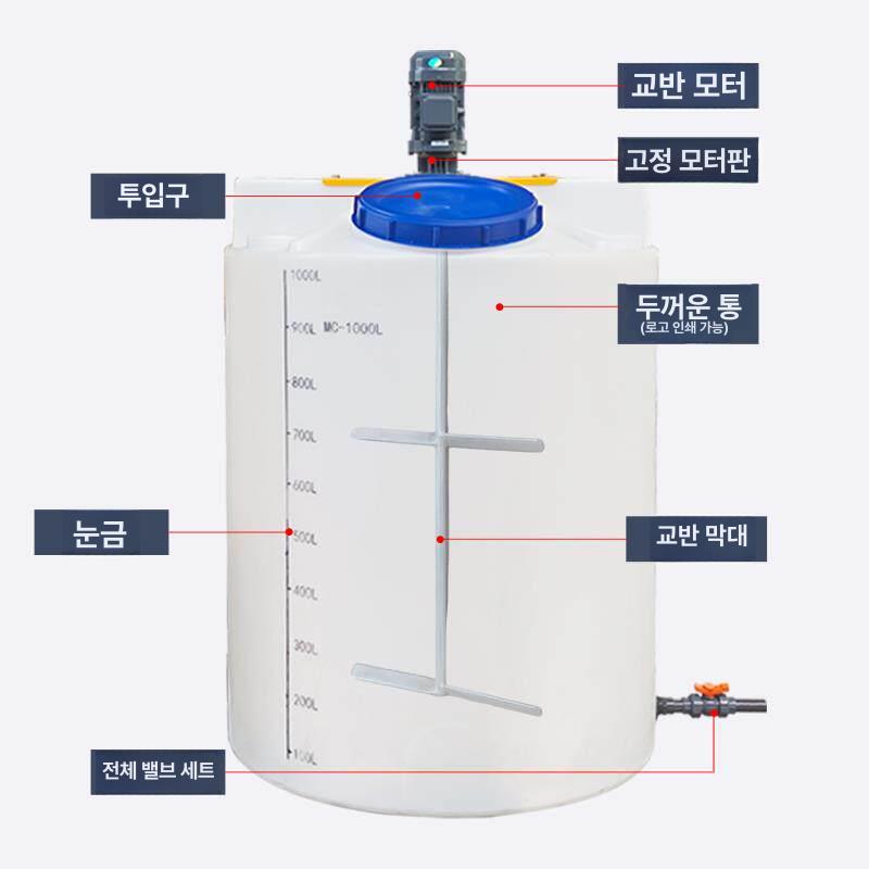 산업용 액체 교반기 공압 드릴 믹서 화학약품 배럴 배합 거치대 회전식 - 상세 이미지 2