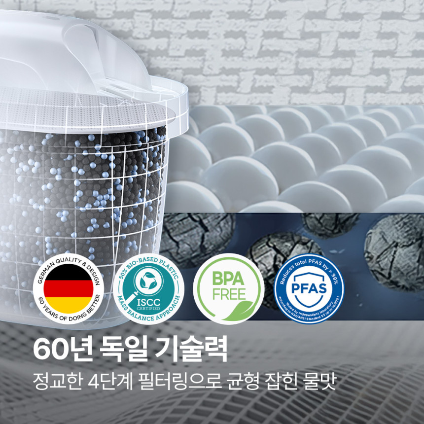 브리타 정수기 필터 막스트라 프로 퓨어 퍼포먼스 8입