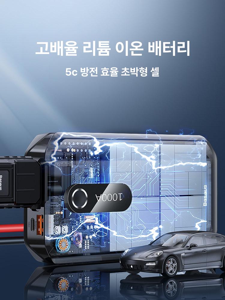 자동차 점프 스타터 대용량 배터리 충전기 응급 전원 시동 보조 장치 - 상세 이미지 4