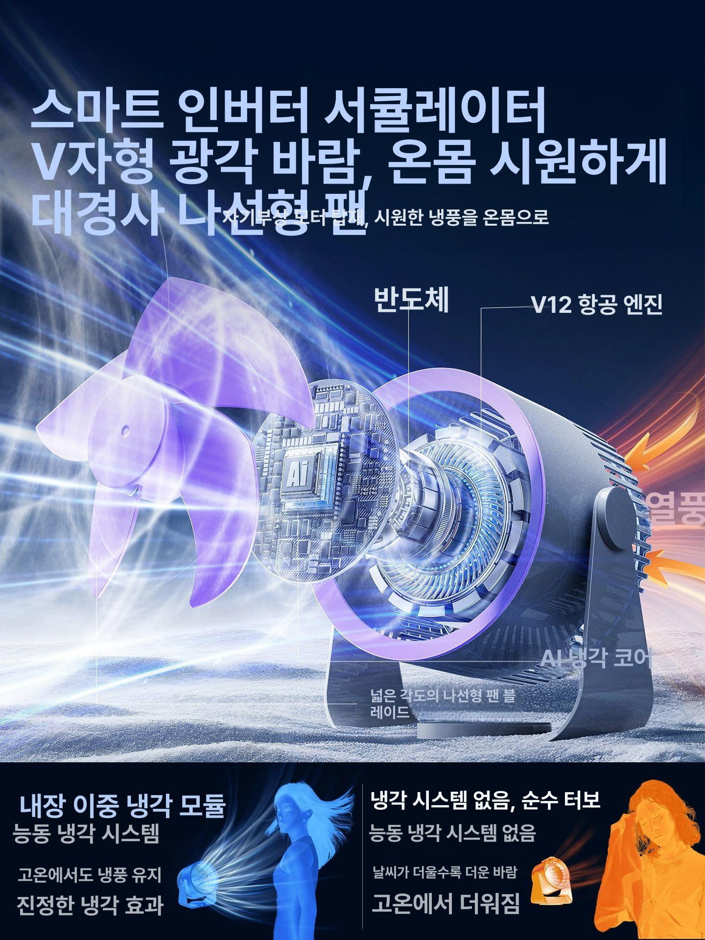 정음 벽붙이 선풍기 부엌 탁상용 가정 욕실 공기흐름 진동없는 저소음 - 상세 이미지 2
