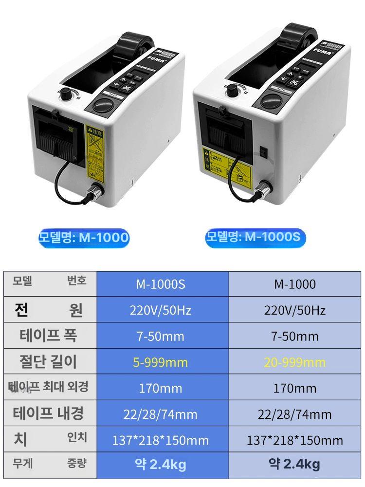 스마트 전자동 데스크톱절단기 다기능 사무용 사무실용 업소용 - 상세 이미지 3