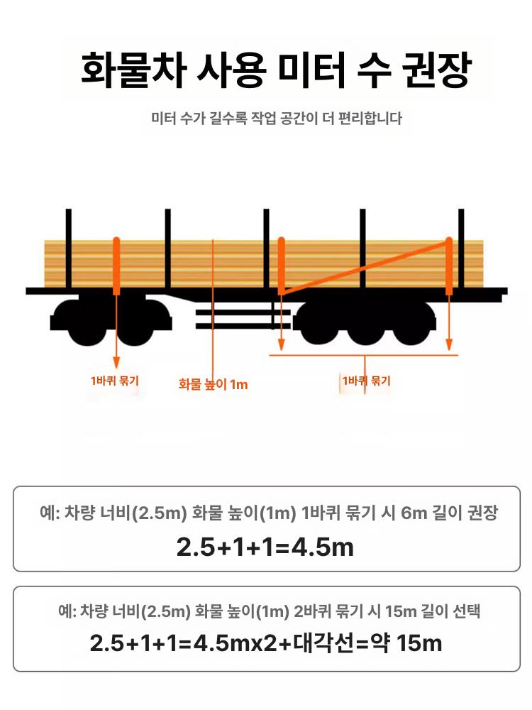 에어컨 실외기 고정 거치대 안전 설치 받침대 브래킷 볼트 마운트 앵글 이미지 6