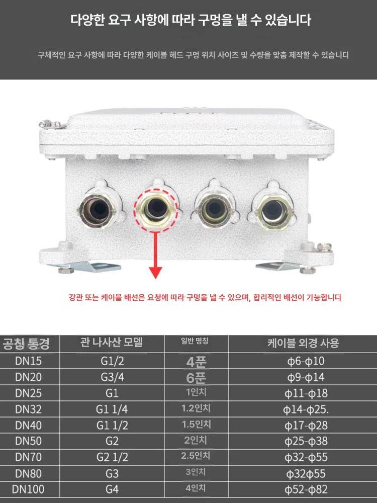 산업용 방폭 정션박스 배전함 터치식 방수 강철 플러그 연결 안전 케이스 이미지 6
