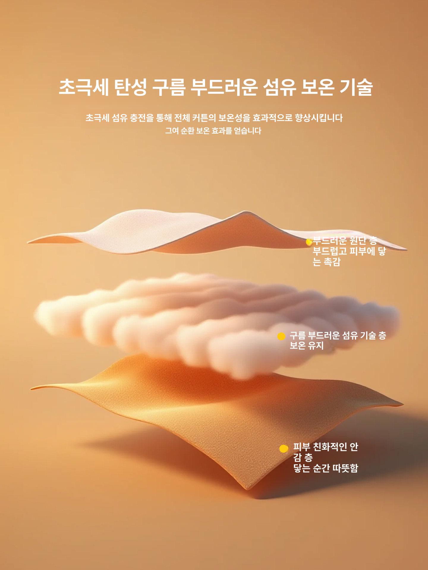 침대 텐트 방한 보온 커튼 싱글 퀸 사이즈 원터치 실내용 방음 차단 겨울 침구 세트 - 상세 이미지 4
