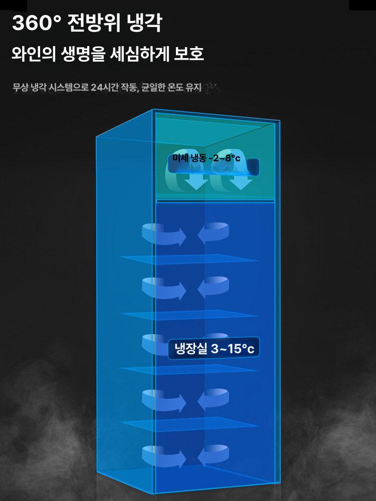 업소용 주류 냉장고 편의점 음료 보관함 맥주 소주 얼음 저장소 - 상세 이미지 4
