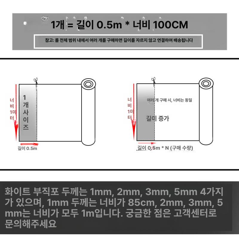 부직포 원단 흰색 털접지 2.3.5 두께 1m 기계테이블 - 상세 이미지 5