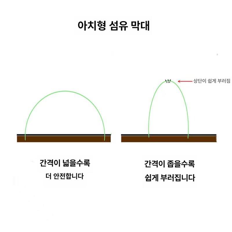 기계식 키보드 스위치 터널 스레더 핀 추출기 4mm 20개 5mm 50개 세트 방수 촉각 - 상세 이미지 5
