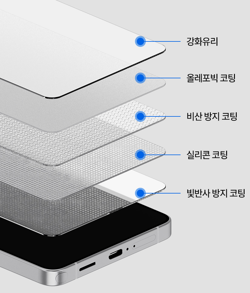 갤럭시S23 울트라 필름 액정보호필름 강화유리 플러스 - 상세 이미지 3